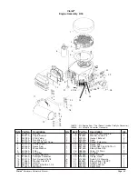 Preview for 63 page of Clarke Propane Floor Burnisher Operator'S Manual