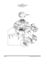 Preview for 64 page of Clarke Propane Floor Burnisher Operator'S Manual