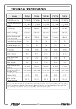 Preview for 13 page of Clarke PSD1A Operating & Maintenance Instructions