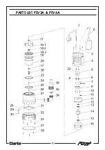 Preview for 14 page of Clarke PSD1A Operating & Maintenance Instructions