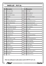 Preview for 19 page of Clarke PSD1A Operating & Maintenance Instructions