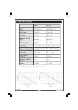 Preview for 3 page of Clarke PSE1A Operation & Maintenance Instructions Manual