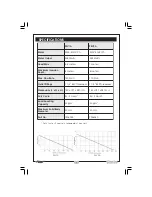 Preview for 3 page of Clarke PSV1A Operation & Maintenance Instructions Manual