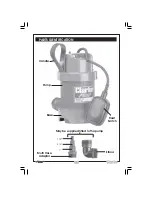 Preview for 7 page of Clarke PSV1A Operation & Maintenance Instructions Manual