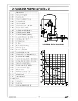 Preview for 13 page of Clarke SHHHAIR 30 Operation & Maintenance Instructions Manual