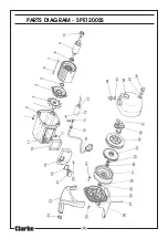 Preview for 16 page of Clarke SPE1200SS Operating & Maintenance Instructions