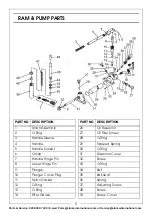 Preview for 9 page of Clarke STRONG-ARM 7613025 Operation & Maintenance Instructions Manual