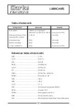 Preview for 21 page of Clarke Strong-Arm CPL30T Operating & Maintenance Instructions