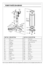 Предварительный просмотр 17 страницы Clarke Strong-Arm CSA20F Operation & Maintenance Instructions Manual