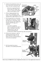 Предварительный просмотр 6 страницы Clarke STRONG-ARM CSA50FP Operation & Maintenance Manual