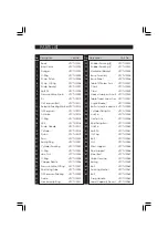 Предварительный просмотр 7 страницы Clarke Strong-Arm CTJ100 Operating & Maintenance Instructions