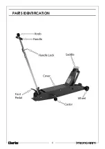 Preview for 4 page of Clarke Strong-Arm CTJ5GLS Operation & Maintenance Instructions Manual