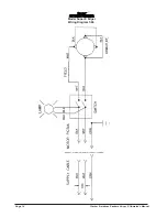 Предварительный просмотр 14 страницы Clarke Super E Edger Operator'S Manual