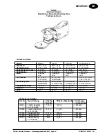 Предварительный просмотр 36 страницы Clarke Super E Operator'S Manual