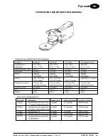 Предварительный просмотр 56 страницы Clarke Super E Operator'S Manual