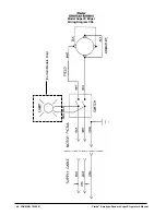 Предварительный просмотр 67 страницы Clarke Super E Operator'S Manual