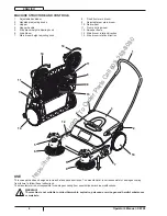 Preview for 6 page of Clarke SW 26 9084805010 Operator'S Manual