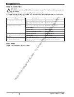 Preview for 10 page of Clarke SW 26 9084805010 Operator'S Manual