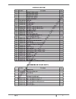 Preview for 29 page of Clarke SW 26 9084805010 Operator'S Manual