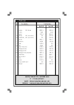 Предварительный просмотр 7 страницы Clarke Tiger 1501 Operation & Maintenance Instructions Manual