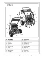 Предварительный просмотр 5 страницы Clarke TIGER 2500 Operation & Maintenance Instructions Manual