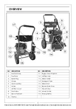 Preview for 5 page of Clarke TIGER 3000A Operation & Maintenance Instructions Manual