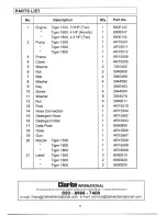 Preview for 6 page of Clarke Tiger1550 Operating & Maintenance Instructions