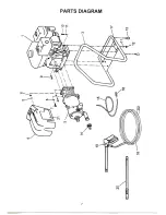 Preview for 7 page of Clarke Tiger1550 Operating & Maintenance Instructions