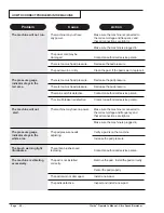 Preview for 23 page of Clarke ultra speed Operator'S Manual