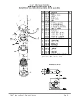 Preview for 34 page of Clarke ultra speed Operator'S Manual