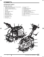 Preview for 8 page of Clarke Vantage 14 Original Instruction