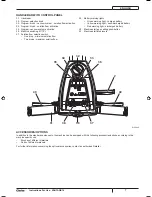 Preview for 9 page of Clarke Vantage 14 Original Instruction