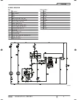 Preview for 11 page of Clarke Vantage 14 Original Instruction