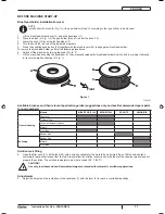 Preview for 13 page of Clarke Vantage 14 Original Instruction