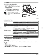 Preview for 20 page of Clarke Vantage 14 Original Instruction