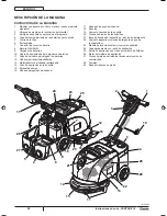 Preview for 26 page of Clarke Vantage 14 Original Instruction