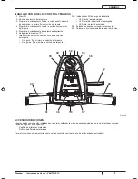 Preview for 27 page of Clarke Vantage 14 Original Instruction