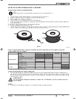 Preview for 31 page of Clarke Vantage 14 Original Instruction