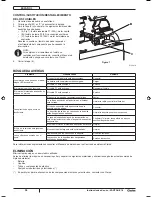 Preview for 38 page of Clarke Vantage 14 Original Instruction