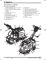 Preview for 44 page of Clarke Vantage 14 Original Instruction