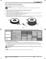 Preview for 49 page of Clarke Vantage 14 Original Instruction