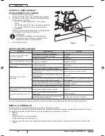 Preview for 56 page of Clarke Vantage 14 Original Instruction