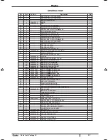 Preview for 59 page of Clarke Vantage 14 Original Instruction