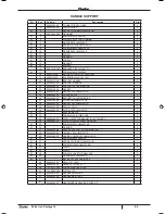 Preview for 65 page of Clarke Vantage 14 Original Instruction