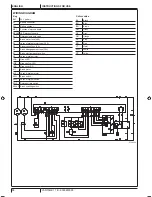 Preview for 12 page of Clarke Vantage 17 B Instructions For Use Manual