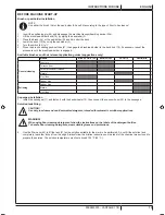 Preview for 15 page of Clarke Vantage 17 B Instructions For Use Manual