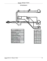 Preview for 44 page of Clarke Vantage 17 cable Operator'S Manual