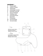 Preview for 10 page of Clarke WE6485 80E Operating & Maintenance Manual