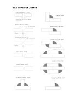 Preview for 17 page of Clarke WE6485 80E Operating & Maintenance Manual