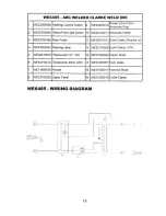 Preview for 19 page of Clarke WE6485 80E Operating & Maintenance Manual